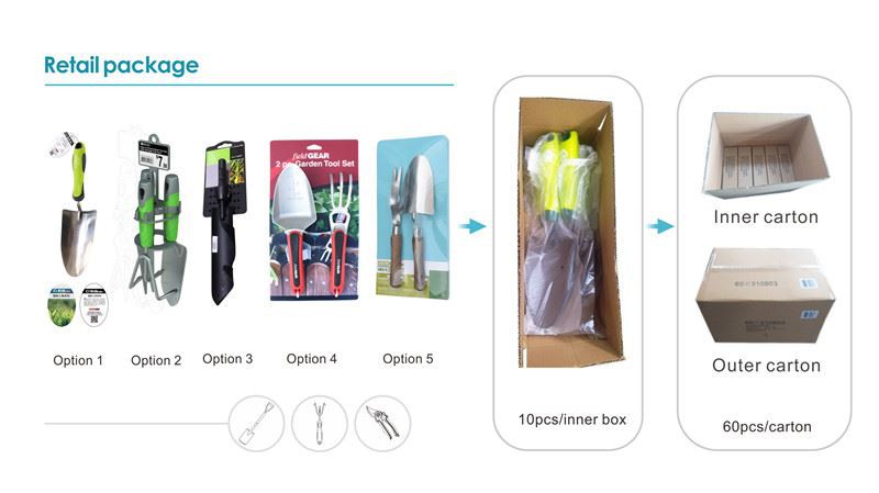 product-1-1 Retail package