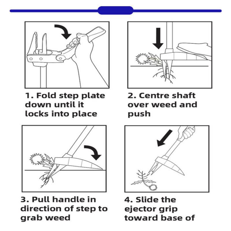 Operating instruction